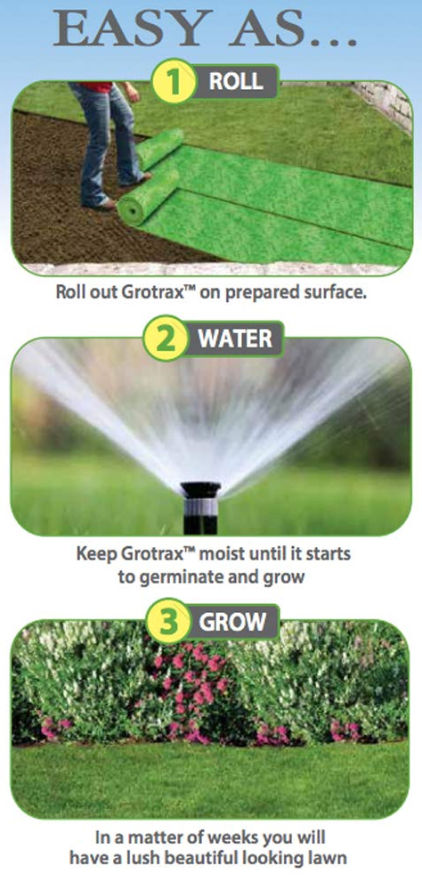 how grotrax grass work