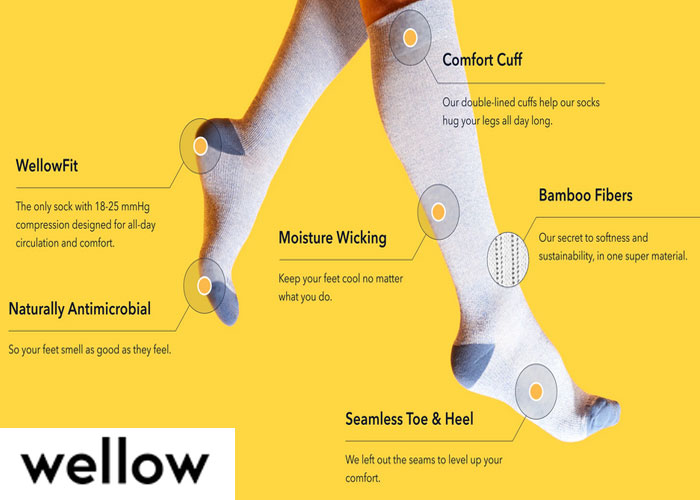 Wellow Compression Socks Review1
