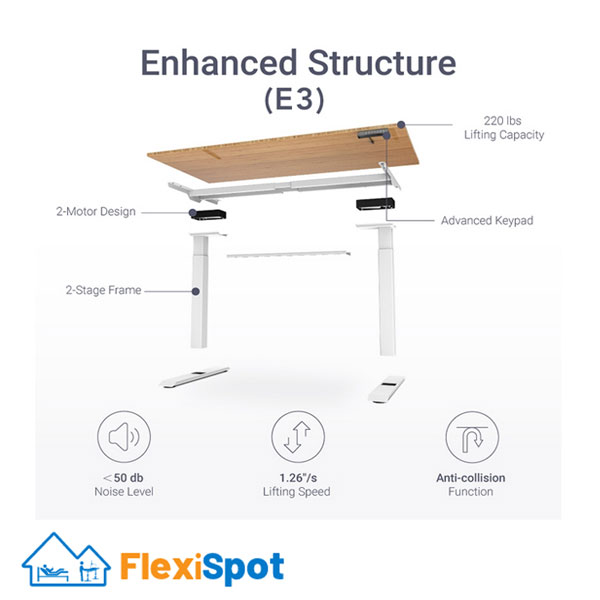 Flexispot Standing Desk2