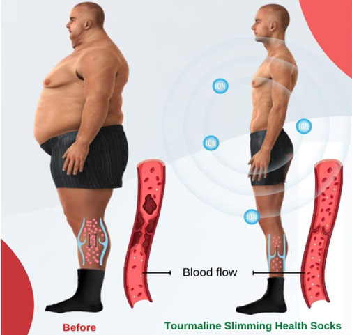 Tourmaline Slimming Health Sock Reviews